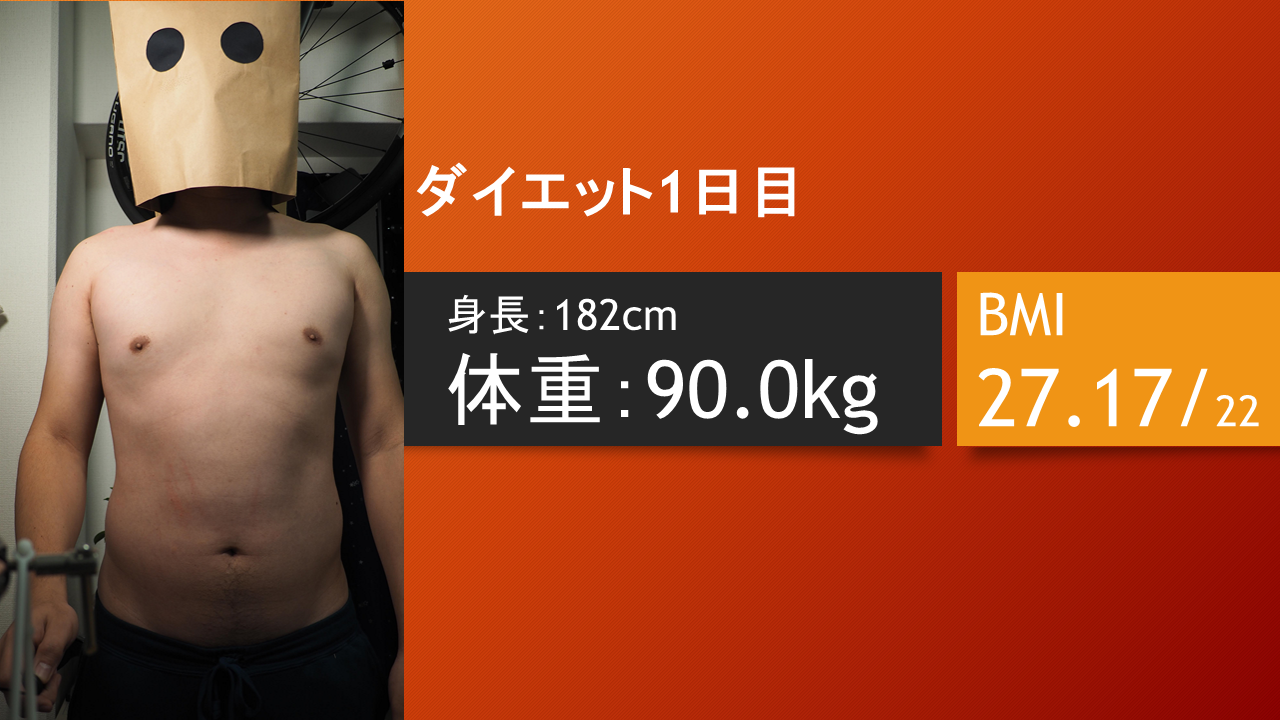 ダイエット開始