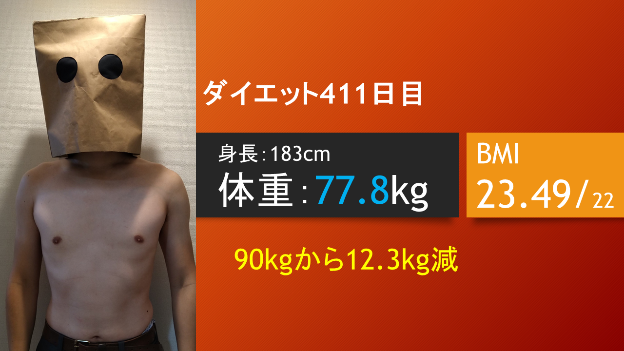 ダイエット411日目